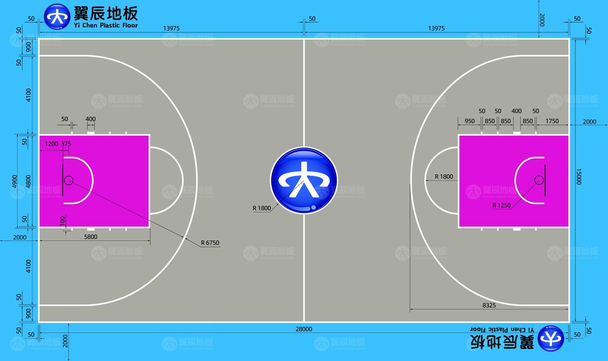 初中篮球战术一周训练计划_2