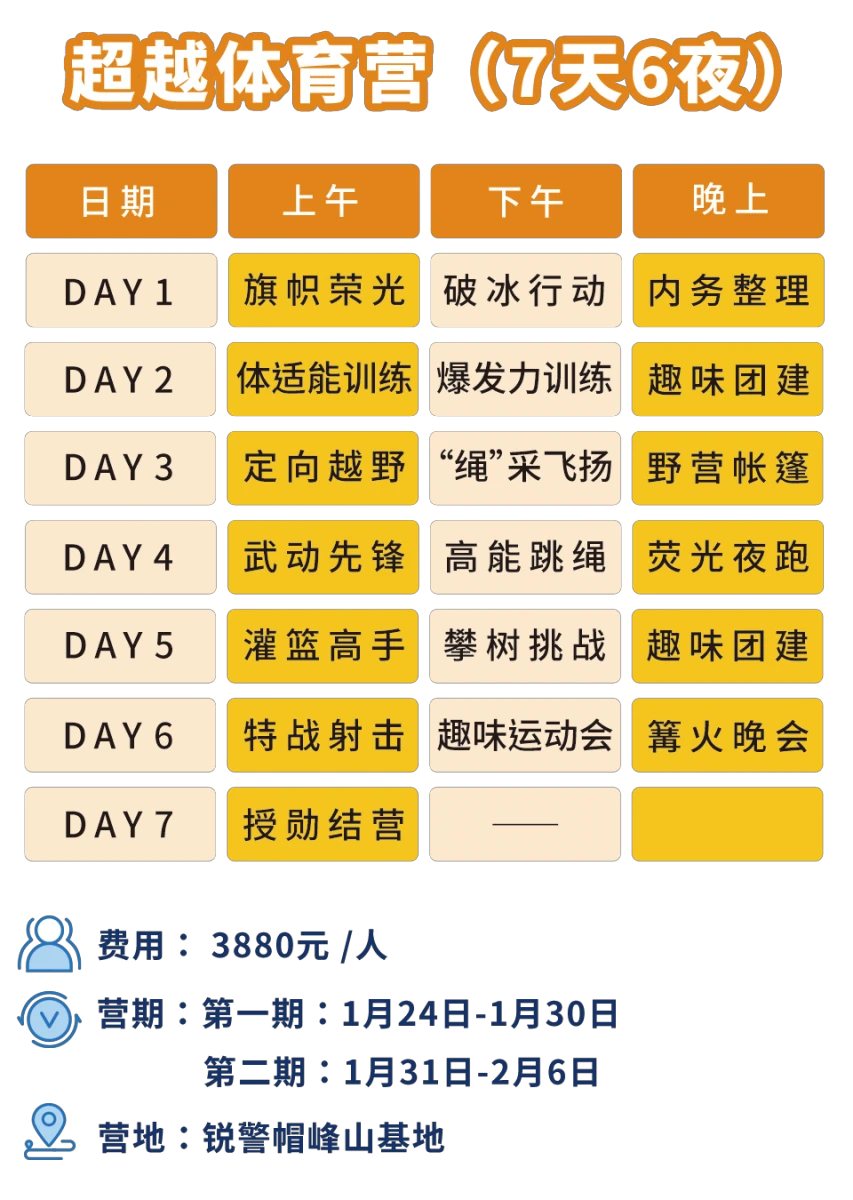 如何通过小组训练提高团队协作能力_2