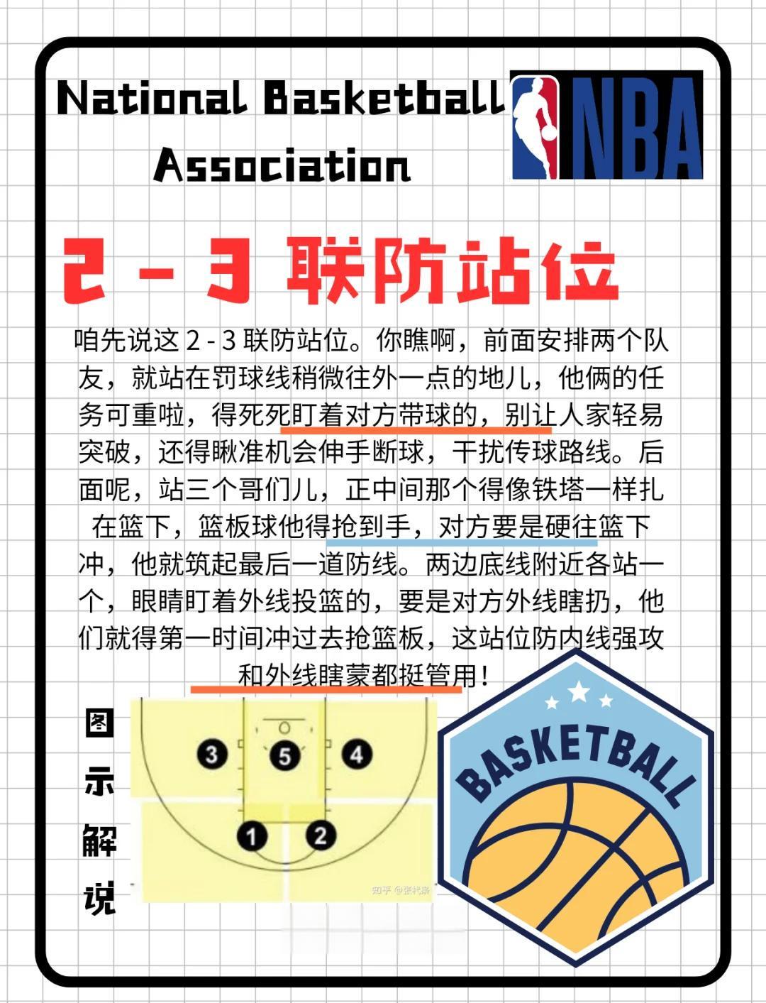 如何利用智能辅助设备改善篮球防守技巧