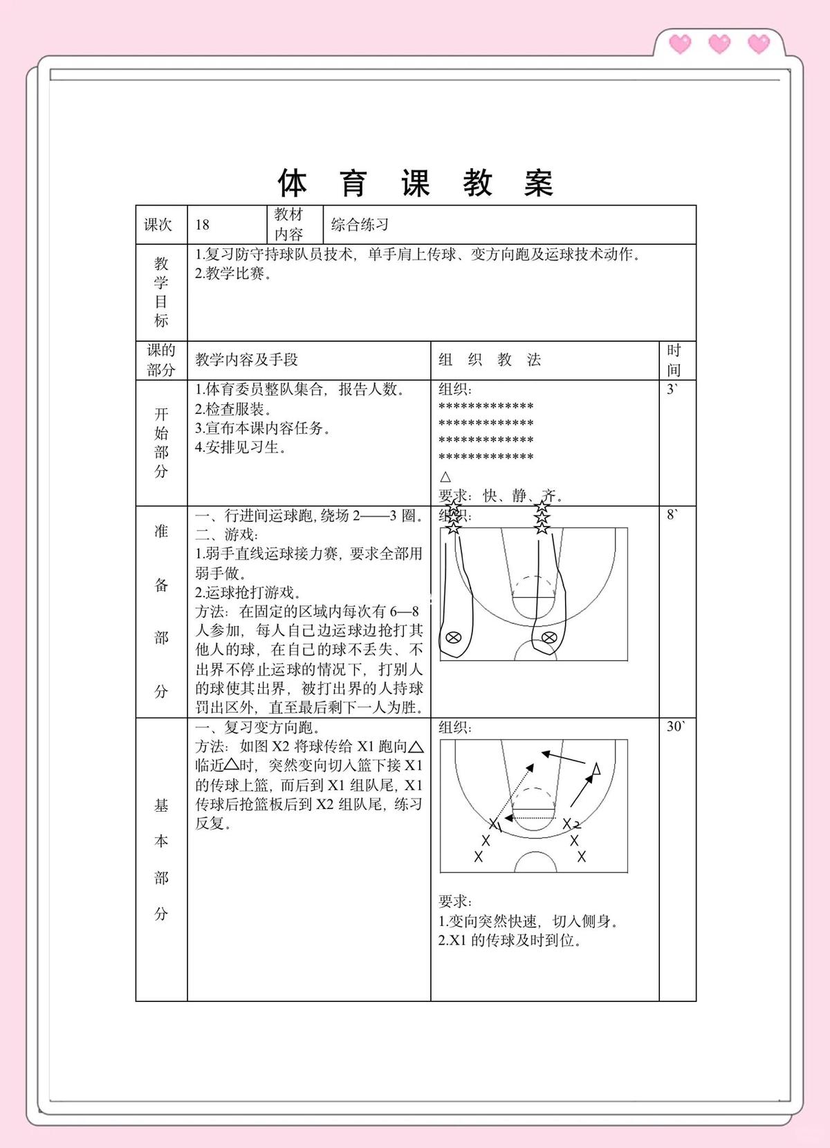 篮球训练课的任务有哪些