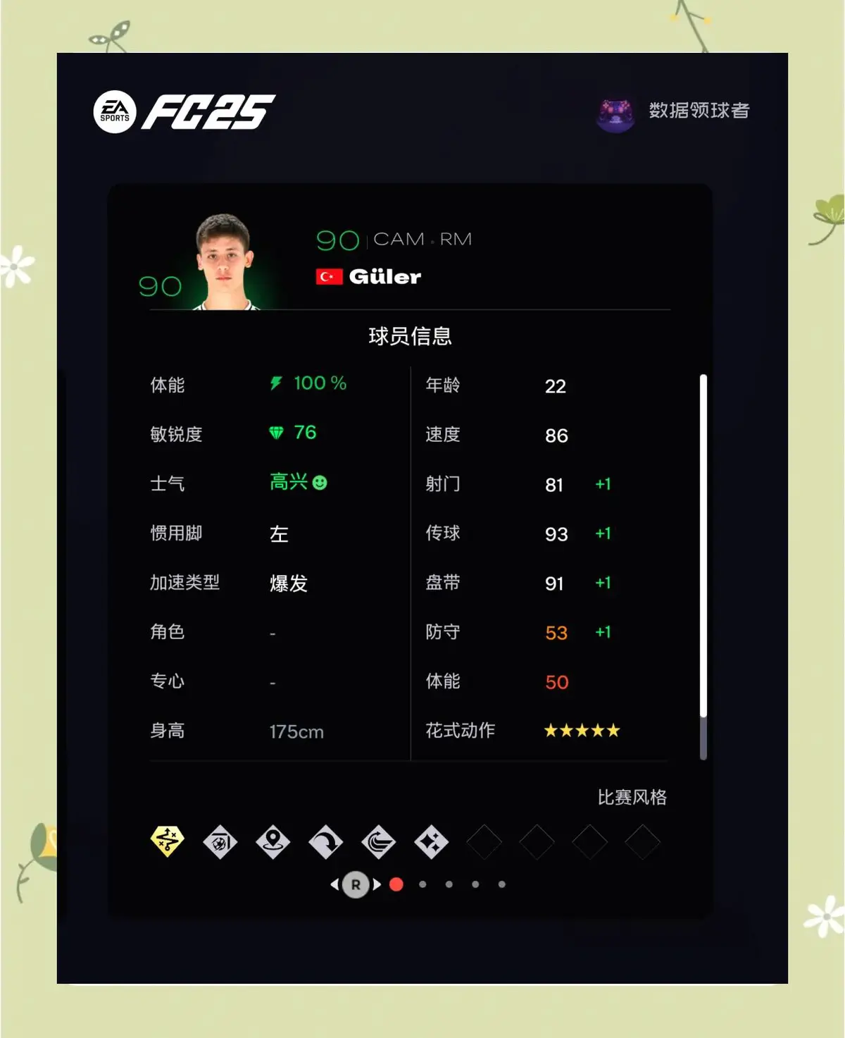 球队经理如何管理篮球选秀权